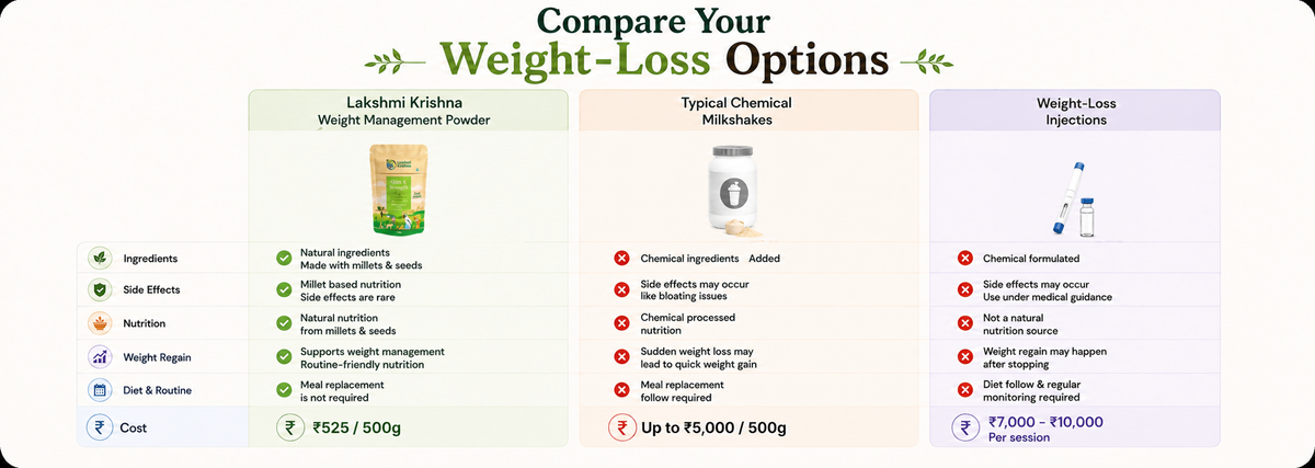 Lakshmi Krishna Naturals