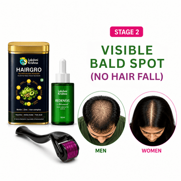Hair Fall & Thinning Recovery Kit
