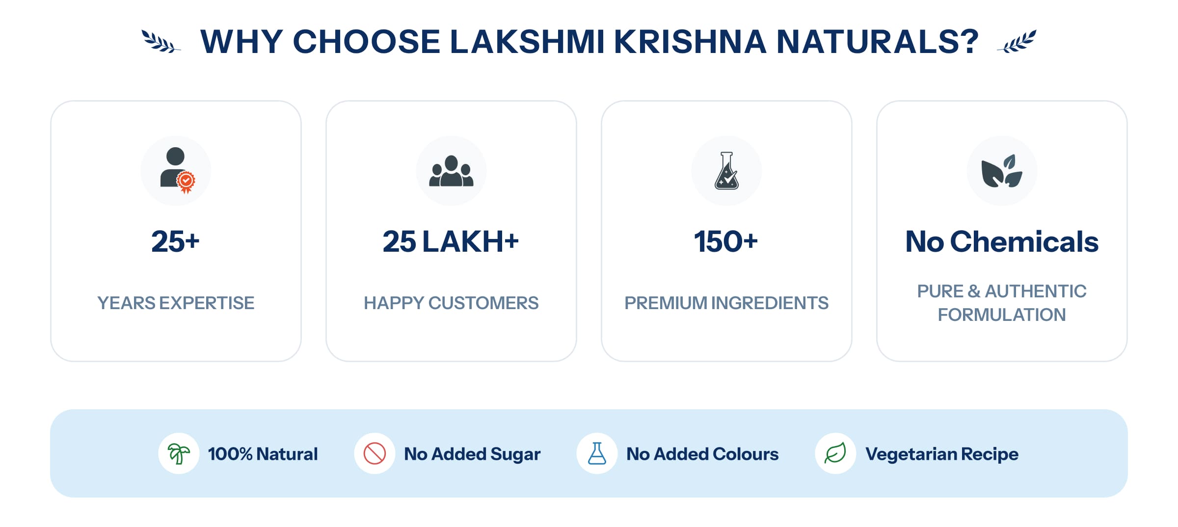 Lakshmi Krishna Naturals