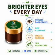 Under Eye Gel
