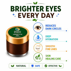 Under Eye Gel
