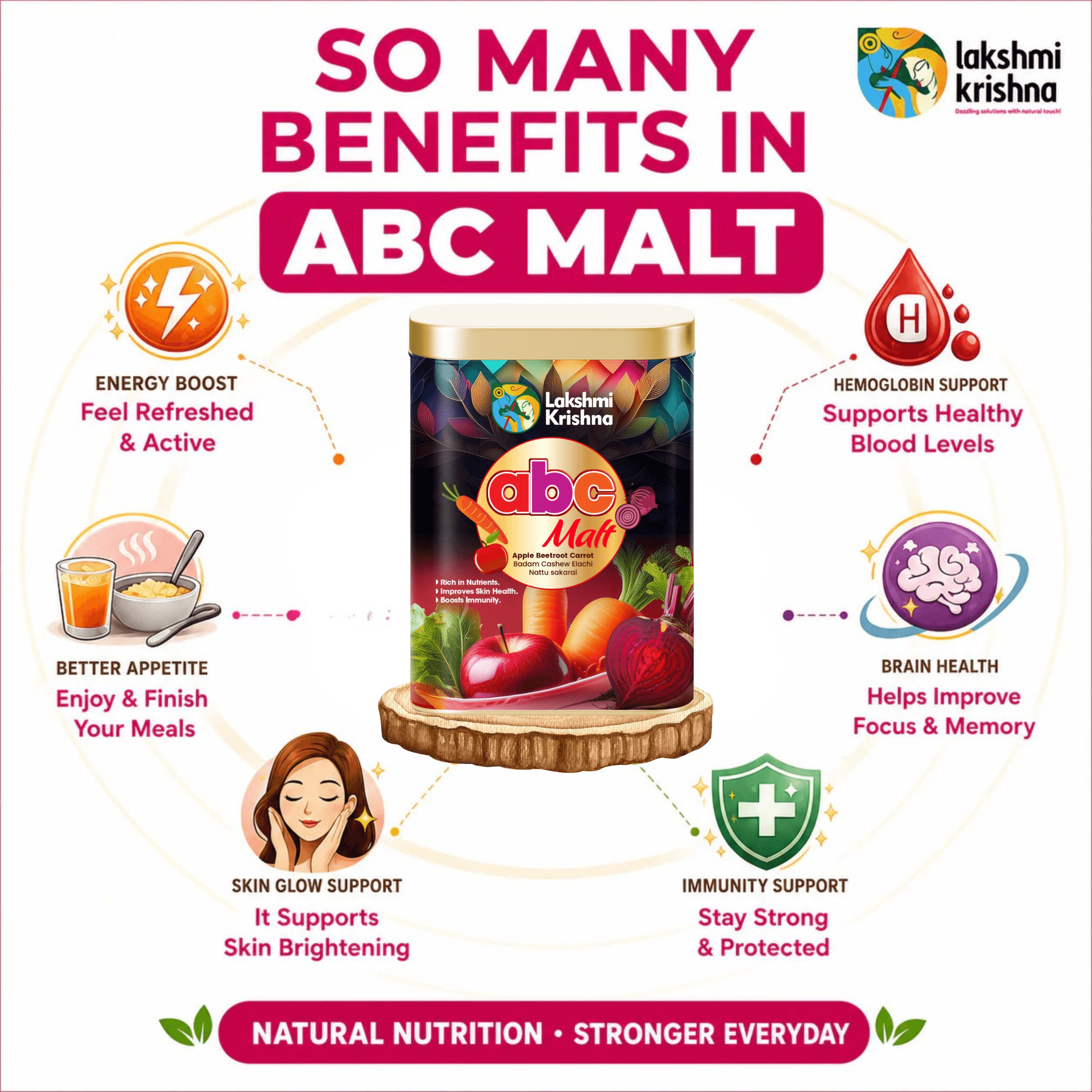 ABC Malt