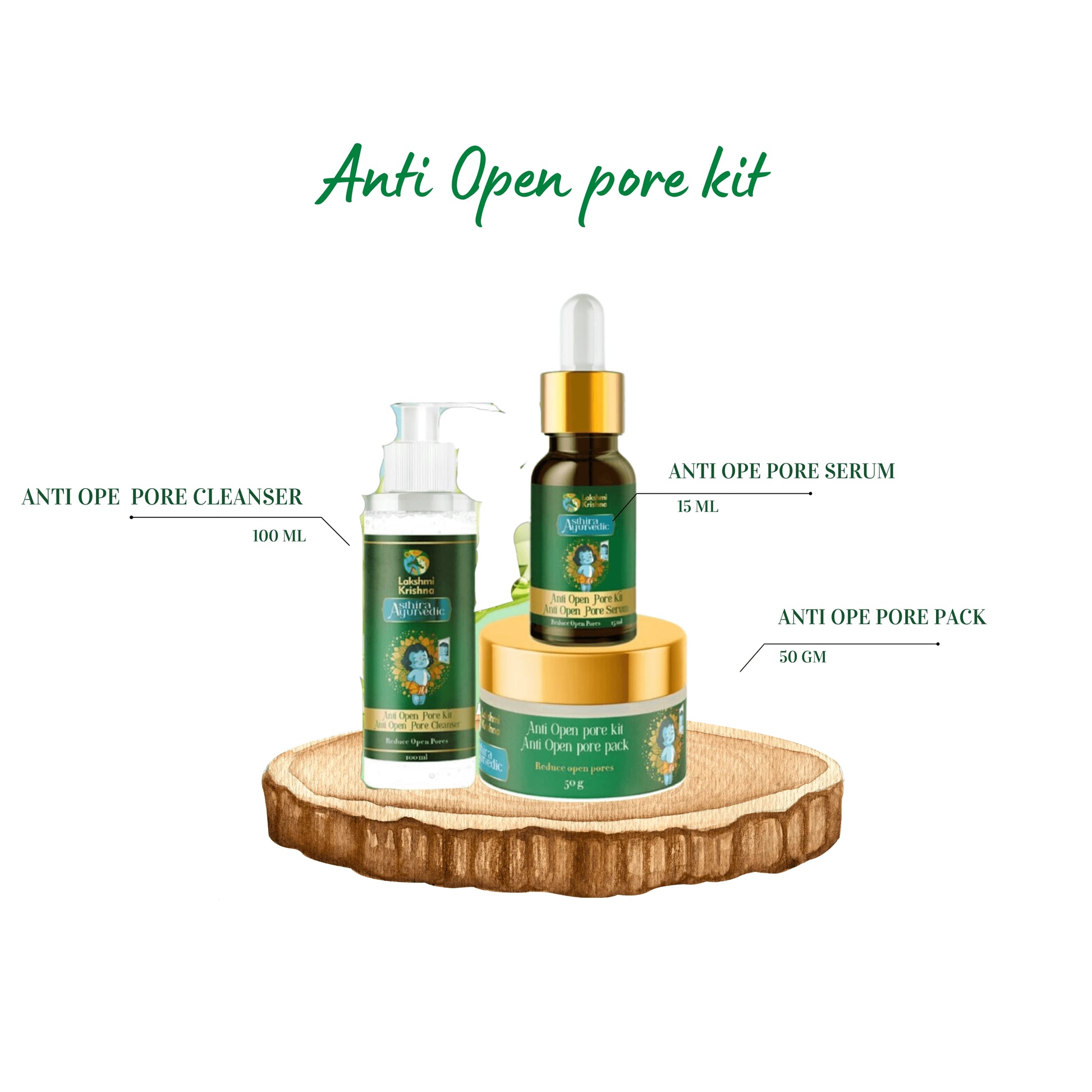 Anti Open Pore Kit