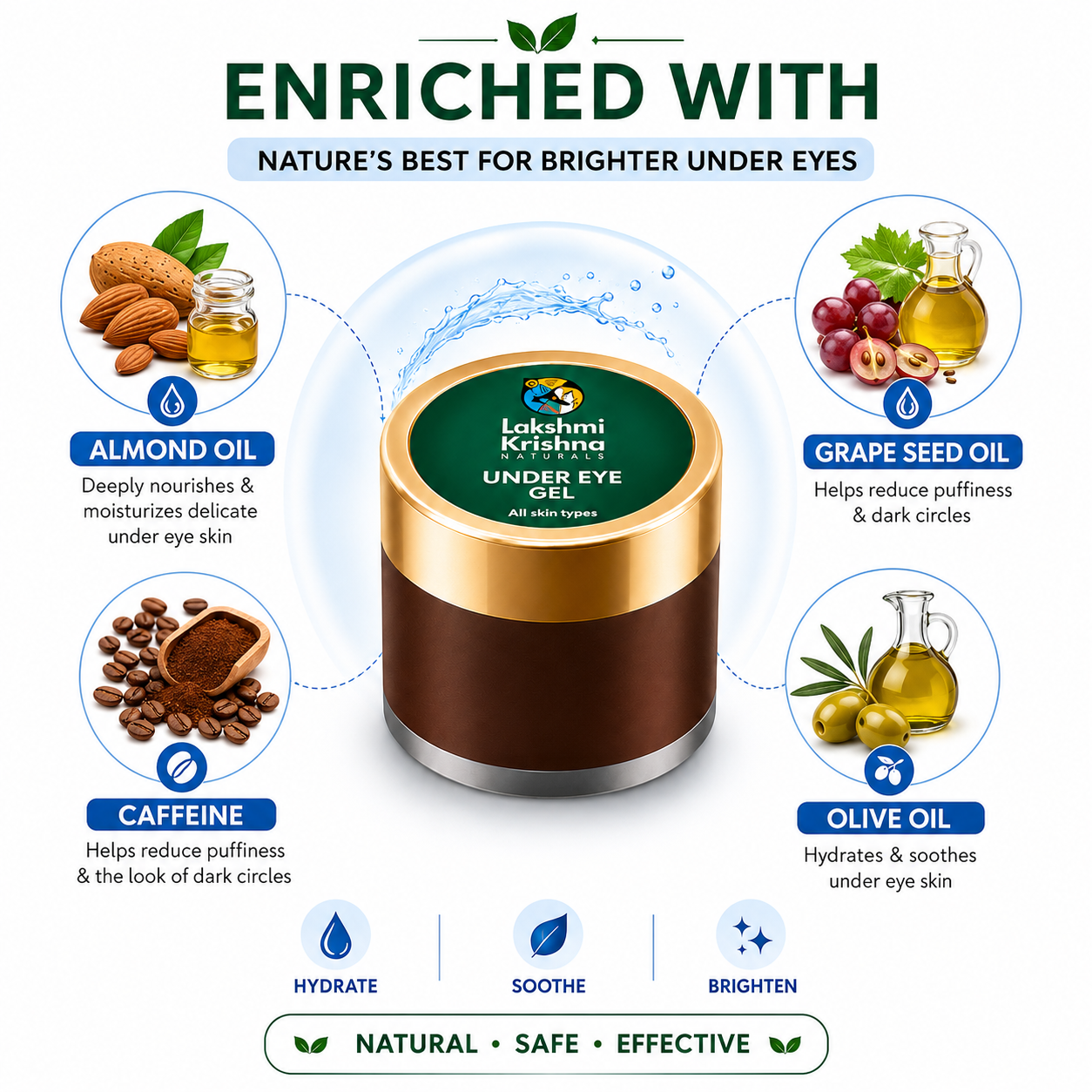 Under Eye Gel