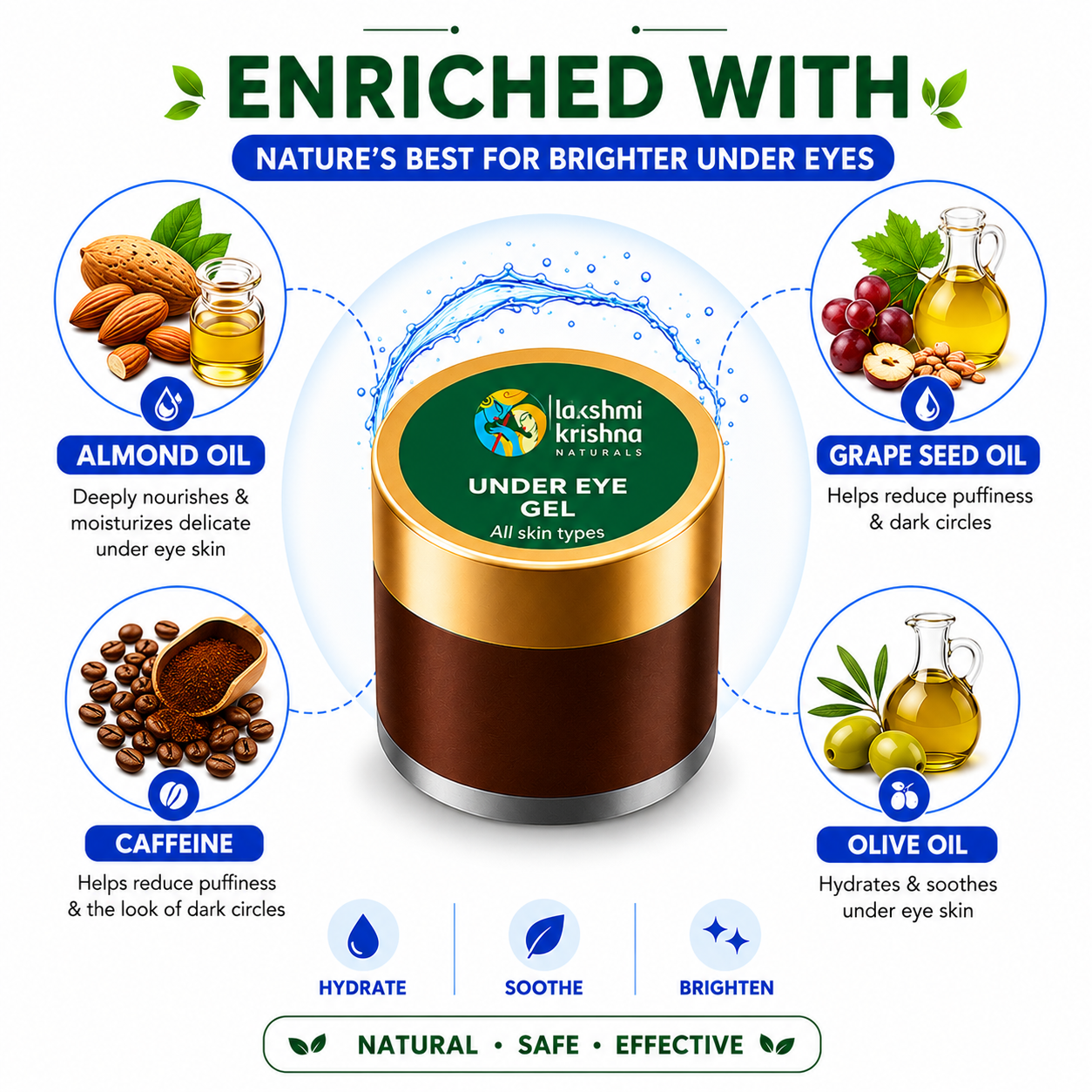 Under Eye Gel