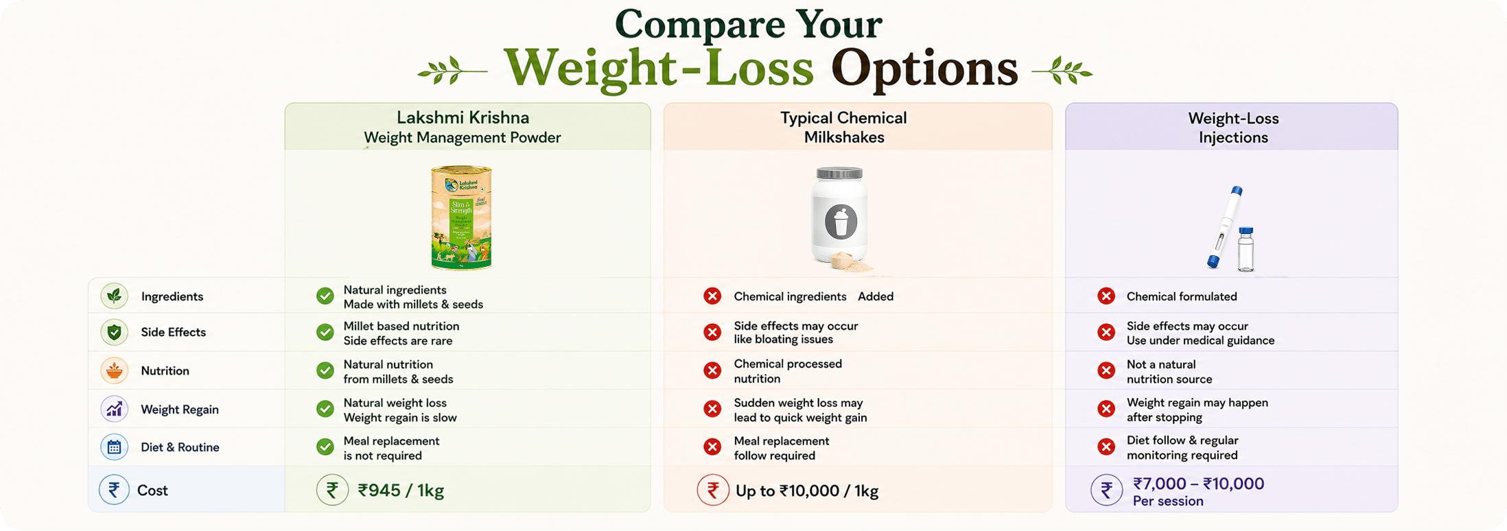 Lakshmi Krishna Naturals