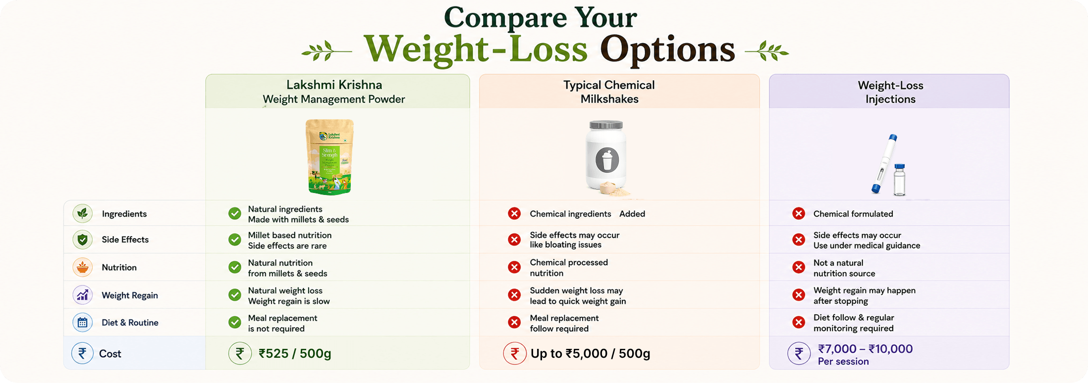 Lakshmi Krishna Naturals