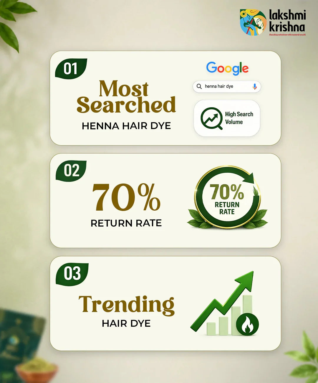 Henna Hair Dye Combo