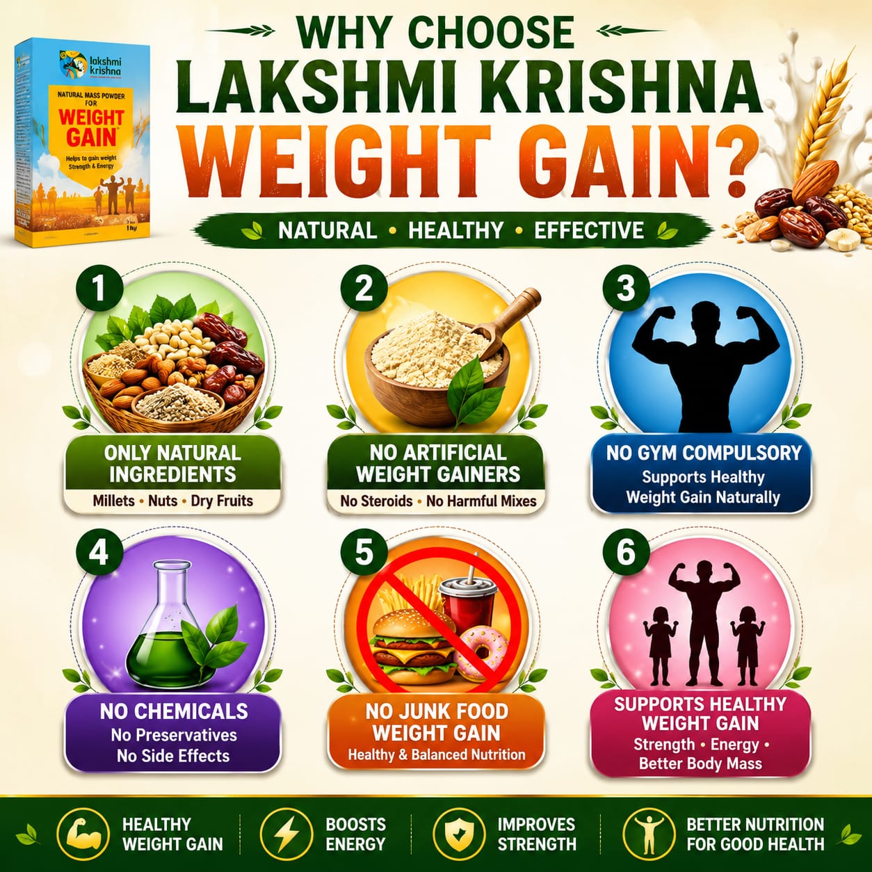 Natural Mass Powder for Weight Gain(500g)