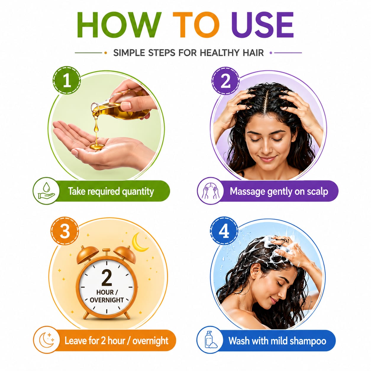 32 Herbs Hair Regrowth Oil