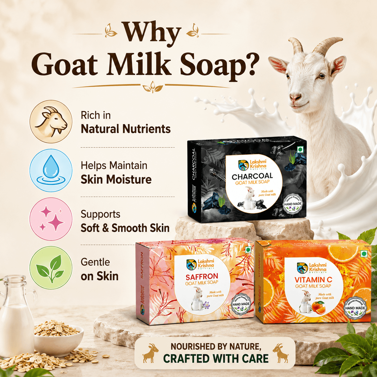 Buy Combo of Goat Milk Soap