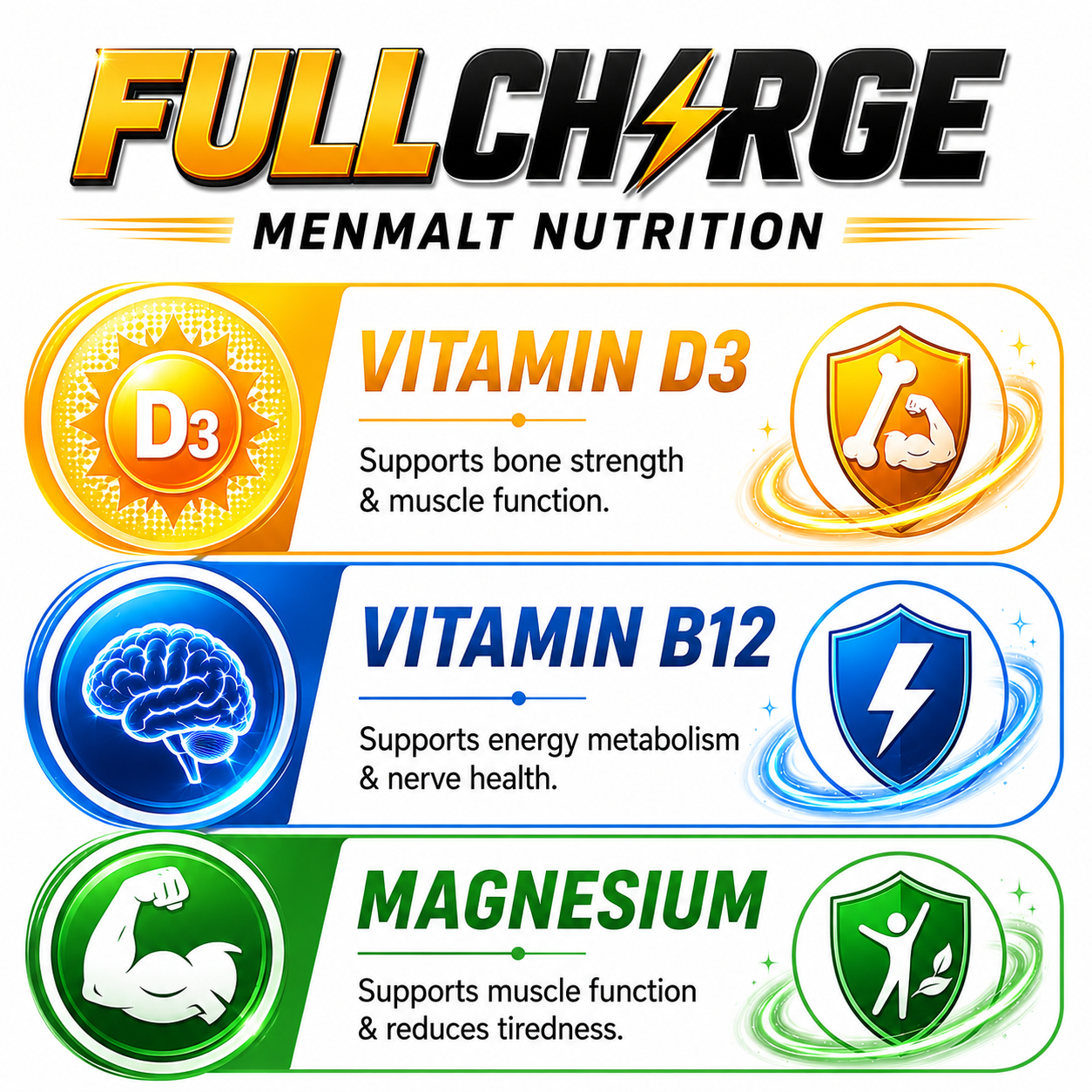 Full Charge Stamina Men Malt