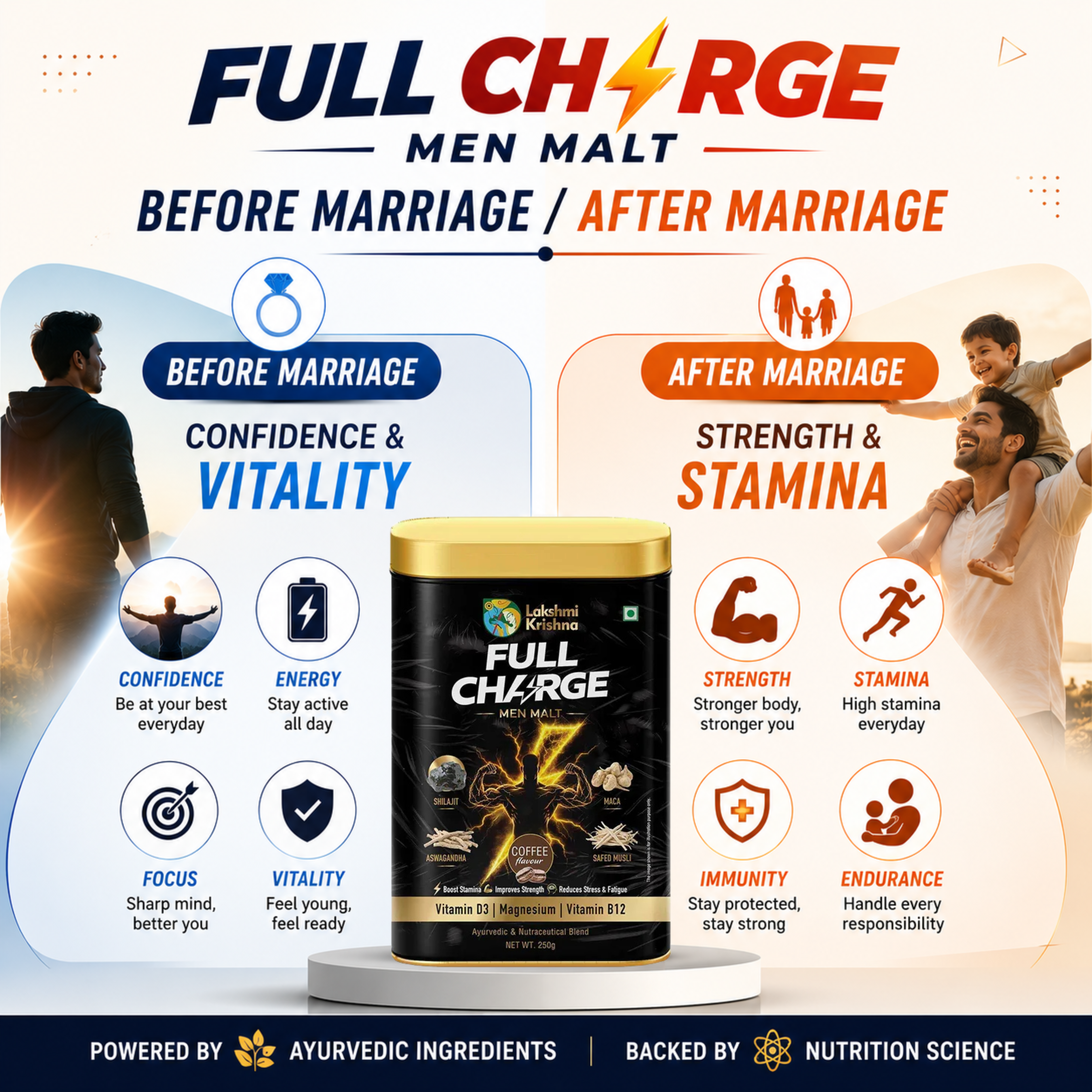 Full Charge Stamina Men Malt