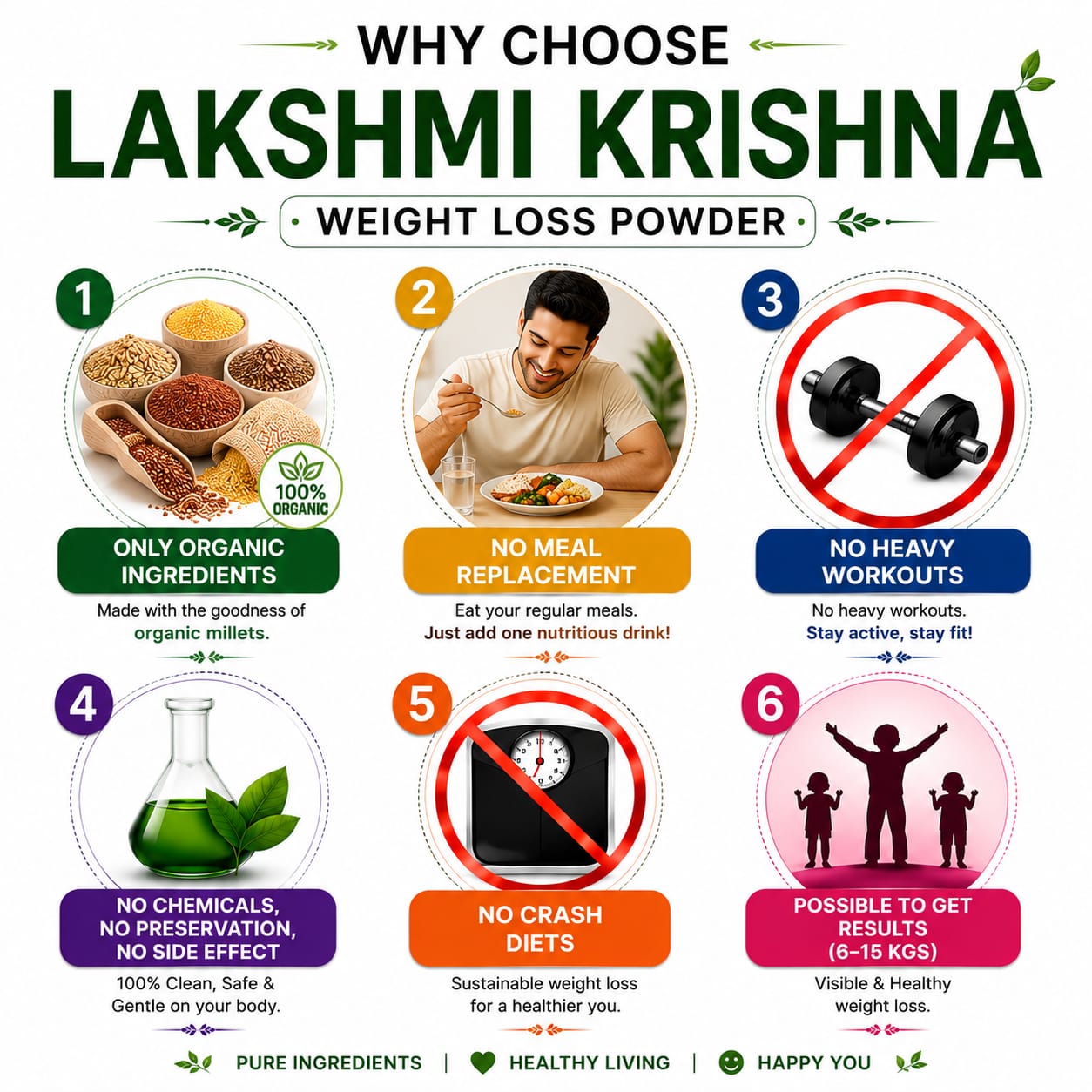 Weight Loss Powder (1kg)
