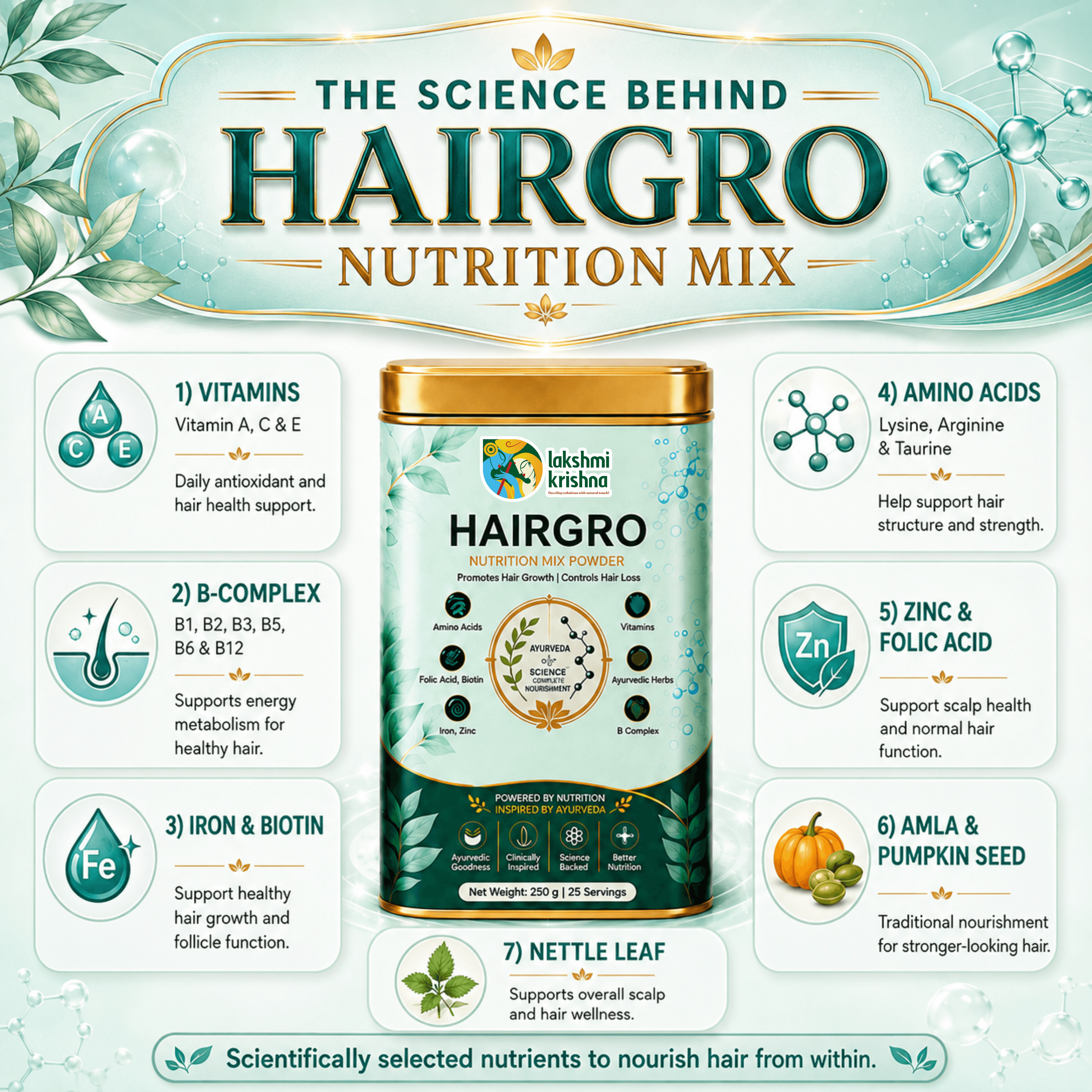 Advanced Hair Regrowth Kit – Lakshmi Krishna Naturals