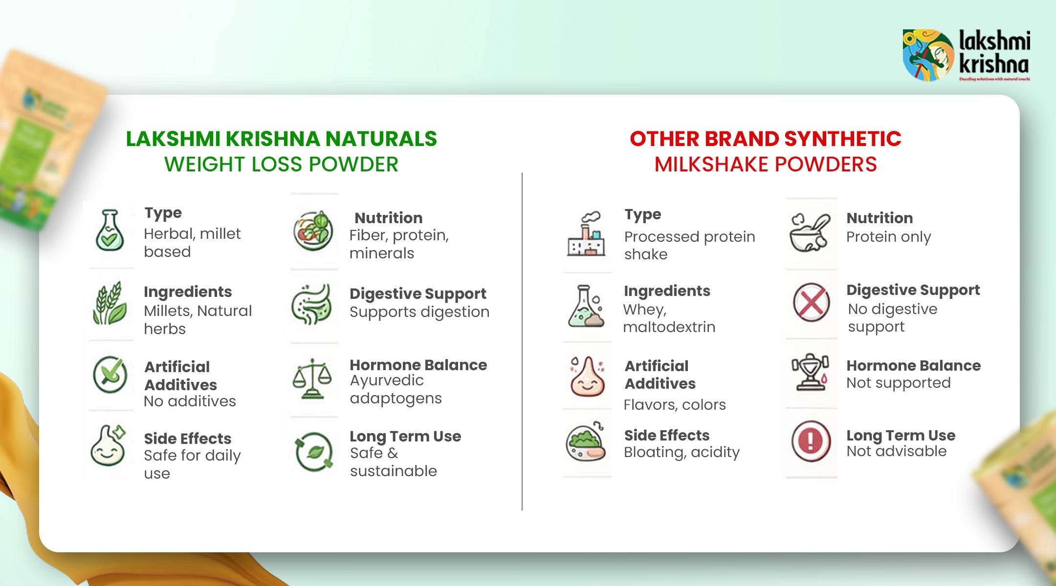 Lakshmi Krishna Naturals