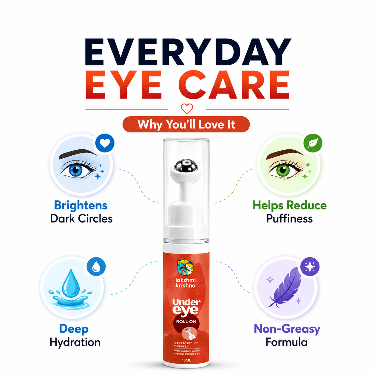 Under Eye Roll On