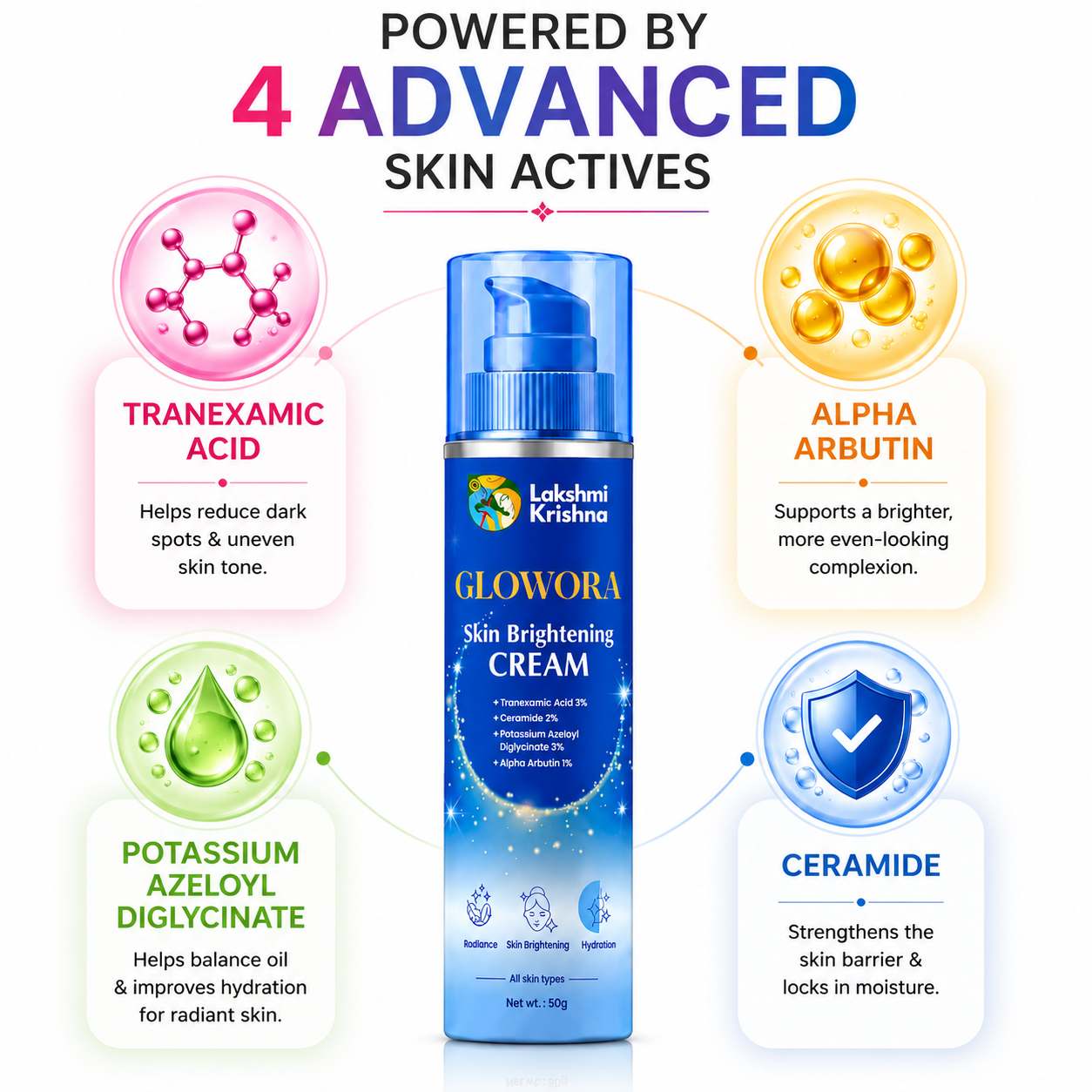 Glowora Skin Brightening Cream